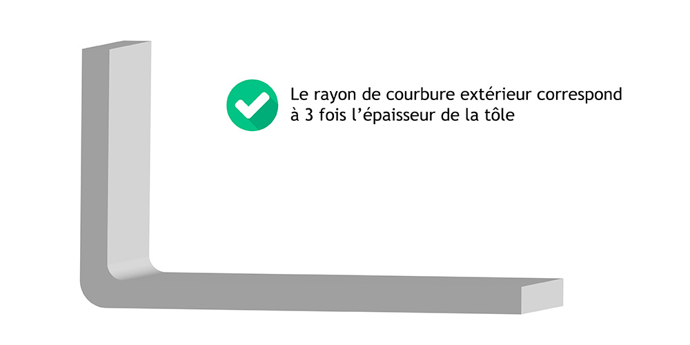illustration rayon pliage pièce en métal